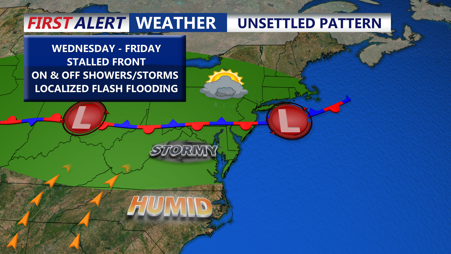 Unsettled Pattern